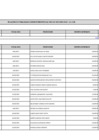 Vista preliminar de documento Penalidades - octubre - UE 024 - 026 - 116