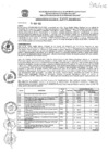 Vista preliminar de documento resolucion-alcaldia-1099-2022-mpm-ch-a