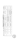 Vista preliminar de documento Actividades Oficiales - 14 Noviembre de 2022