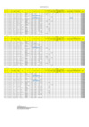 Vista preliminar de documento RELACION DE PERSONAL D.L. 728 JULIO - SETIEMBRE 2022 - ZRN°XIV