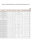Vista preliminar de documento ANEXO N°006- APROBACIÓN DE MODIFICACIONES AL CUADRO MULTIANUAL DE NECESIDADES Nº 123-2022