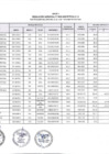 Vista preliminar de documento ANEXO 01 - resolucion 29-2022 UA.pdf