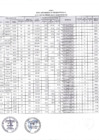 Vista preliminar de documento ANEXO 02 - resolucion 29-2022 UA.pdf
