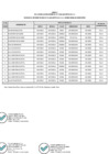 Vista preliminar de documento ANEXO 2 - DE LA RESOLUCIÓN GERENCIAL N°  0036[R][R][R].pdf
