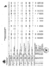 Vista preliminar de documento Presupuesto Analítico de Personal 2018