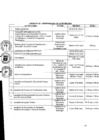 Vista preliminar de documento AGENDA_PRESUPUESTO_PARTICIPATIVO-2018
