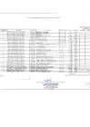 Vista preliminar de documento Anexo 06 (0021): Modificación del Cuadro Multianual de Necesidades INEI 2022