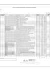 Vista preliminar de documento Anexo 06 (0031): Modificación del Cuadro Multianual de Necesidades INEI 2022