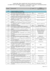 Vista preliminar de documento CUADRO_UNICO_INFRACCIONES_SANCIONES_CUIS_MPP_SATP