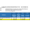 Vista preliminar de documento RESOLUCION N° 094-2022-OA Anexo.