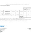 Vista preliminar de documento Anexo-06 N-01 - 06-04-2022-PE