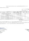 Vista preliminar de documento Anexo-06 N-02 - 16-05-2022-DGR