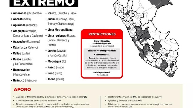 Foto de la Reunion