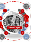 Vista preliminar de documento Ciudadanía Digital