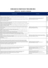 Vista preliminar de documento Anexo 1 - Relación de Plazas Vacantes del Concurso de Prácticas N° 003-2020-OSCE