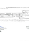 Vista preliminar de documento Anexo-06 N-01 - 05-09-2022-DGR