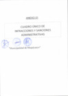 Vista preliminar de documento ordenanza Municipal n°008-2022-MDM_3-24.pdf