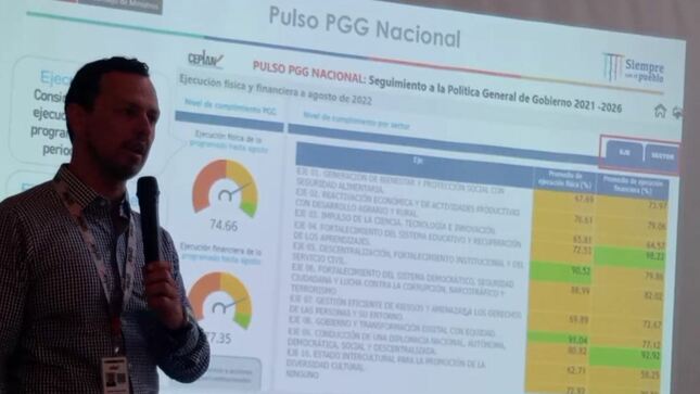 Giofianni Peirano ANGR