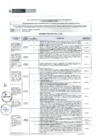 Vista preliminar de documento Recomendaciones de Auditoría primer semestre 2019
