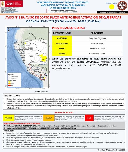 El Instituto Nacional de Defensa Civil (INDECI) y el Servicio Nacional de Metereologia e Hidrologia (SENAMHI)