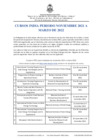 Vista preliminar de documento Cursos Virtuales En India - Periodo Noviembre 2021 A Marzo 2022