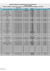 Vista preliminar de documento F-DRP-NED-008 año 2019