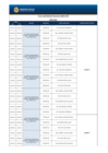 Vista preliminar de documento Turno del Distrito Fiscal de Lima Este