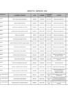 Vista preliminar de documento MATRIZ PDP modificado anexo 2.pdf