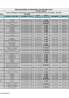 Vista preliminar de documento F-DRP-NED-008 año 2018