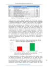 Vista preliminar de documento PDC ANCHIHUAY 2015-41-80.pdf