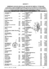 Vista preliminar de documento Anexo01_RP_127_2022_PE.pdf
