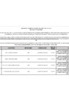 Vista preliminar de documento Listado-Cartas-DO-29112022.pdf