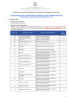 Vista preliminar de documento ADMINISTRATIVA DE SERVICIOS – CAS