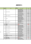 Vista preliminar de documento ANEXO 1