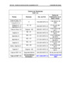 Vista preliminar de documento Control de Revisiones