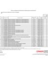 Vista preliminar de documento ANEXO 06 APROBACIÓN QUINTA MODIFICACIÓN CUADRO DE NECESIDADES 2022.pdf