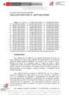 Vista preliminar de documento RESOLUCION DIRECTORAL-000767-2022-DGIA.pdf