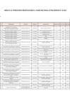 Vista preliminar de documento ANEXO N°006- APROBACIÓN DE MODIFICACIONES AL CUADRO MULTIANUAL DE NECESIDADES Nº 132-2022
