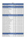 Vista preliminar de documento Anexo 2 - Programación de vacaciones 2023