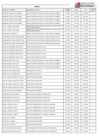 Vista preliminar de documento ANEXO_RJ_070_2022_MIDIS_SG_OGRH.pdf