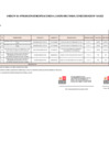 Vista preliminar de documento ANEXO N°006- APROBACIÓN DE MODIFICACIONES AL CUADRO MULTIANUAL DE NECESIDADES Nº 134-2022