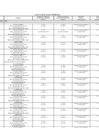 Vista preliminar de documento Anexo I GS 2022 22/11