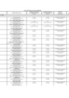 Vista preliminar de documento Anexo II GS 2022 22/11