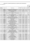 Vista preliminar de documento CMN 2022 - Anexo 6 (27Ta Modif).pdf