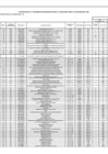 Vista preliminar de documento CMN 2022 - Anexo 6 (29na Modif).pdf