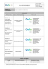 Vista preliminar de documento Procedimiento PA0235 - Ingreso y digitalizacion de documentos.pdf