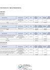 Vista preliminar de documento Anexo_RD_062-2022_DE.pdf