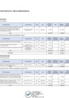Vista preliminar de documento Anexo_RD_075-2022_DE.pdf