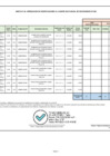 Vista preliminar de documento Anexos N° 06 - Modificación del CMN 2022