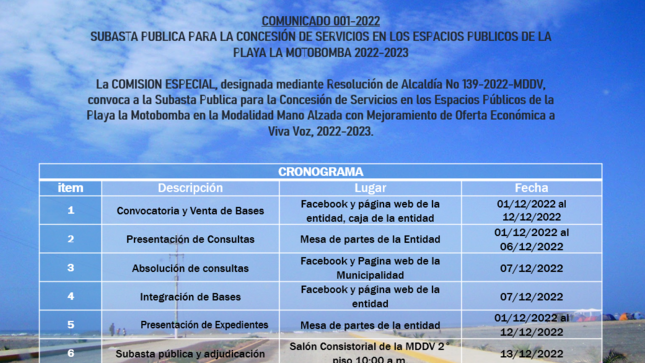Resolución de Alcaldía N°139-2022-MDDV